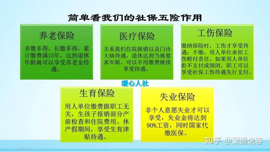 五险一金怎么用？关系你我钱袋子的大事
