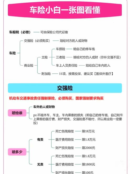 车损险深度解读：爱车保障全攻略，理赔不踩坑