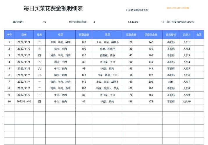 营业成本构成全貌：主营业务与其他业务成本解析