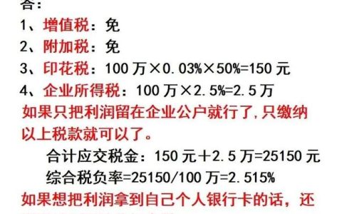 企业“税金及附加”不再雾里看花：构成与常见误区解析