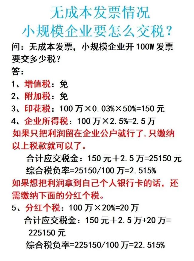 企业“税金及附加”不再雾里看花：构成与常见误区解析