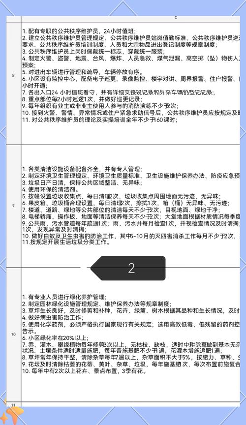 物业费都包含哪些？业主权益与费用明细解析