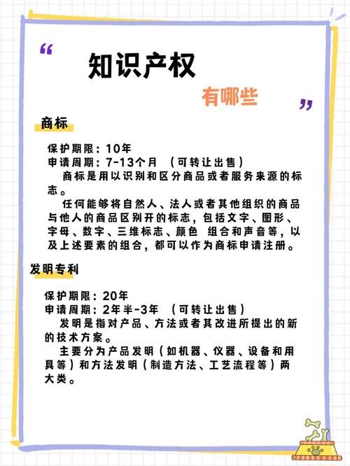 你真的了解“知识产权”吗？律师用案例为你解读