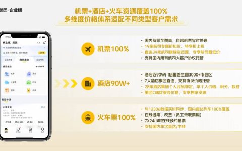企业差旅费合规指南：范围、报销与税务解析