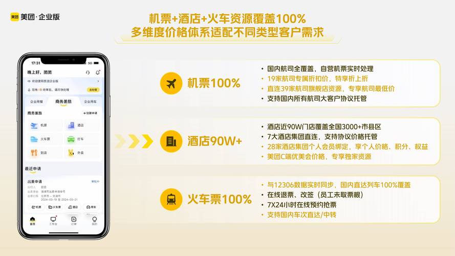 企业差旅费合规指南：范围、报销与税务解析