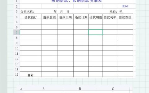 律师视角：财务报表构成、作用与实务解读