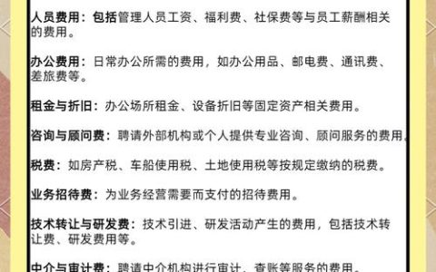 企业管理费用详解：构成、核算与合规要点