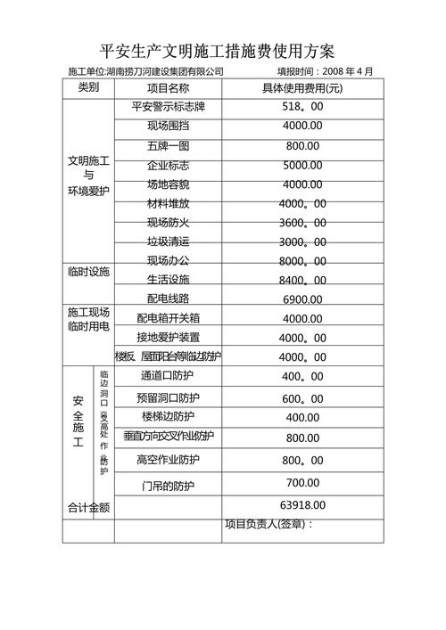 工程措施费争议焦点：包干计价、调整规则及律师解读