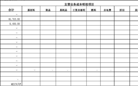 主营业务成本全解读：构成、核算与法律风险防范
