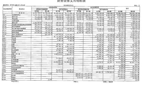 企业“意外花钱”大盘点：律师解读营业外支出那些坑