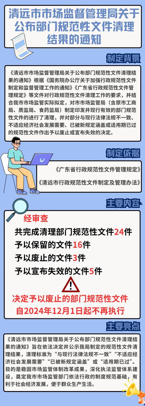 规范性文件知多少？律师带你避开实务雷区