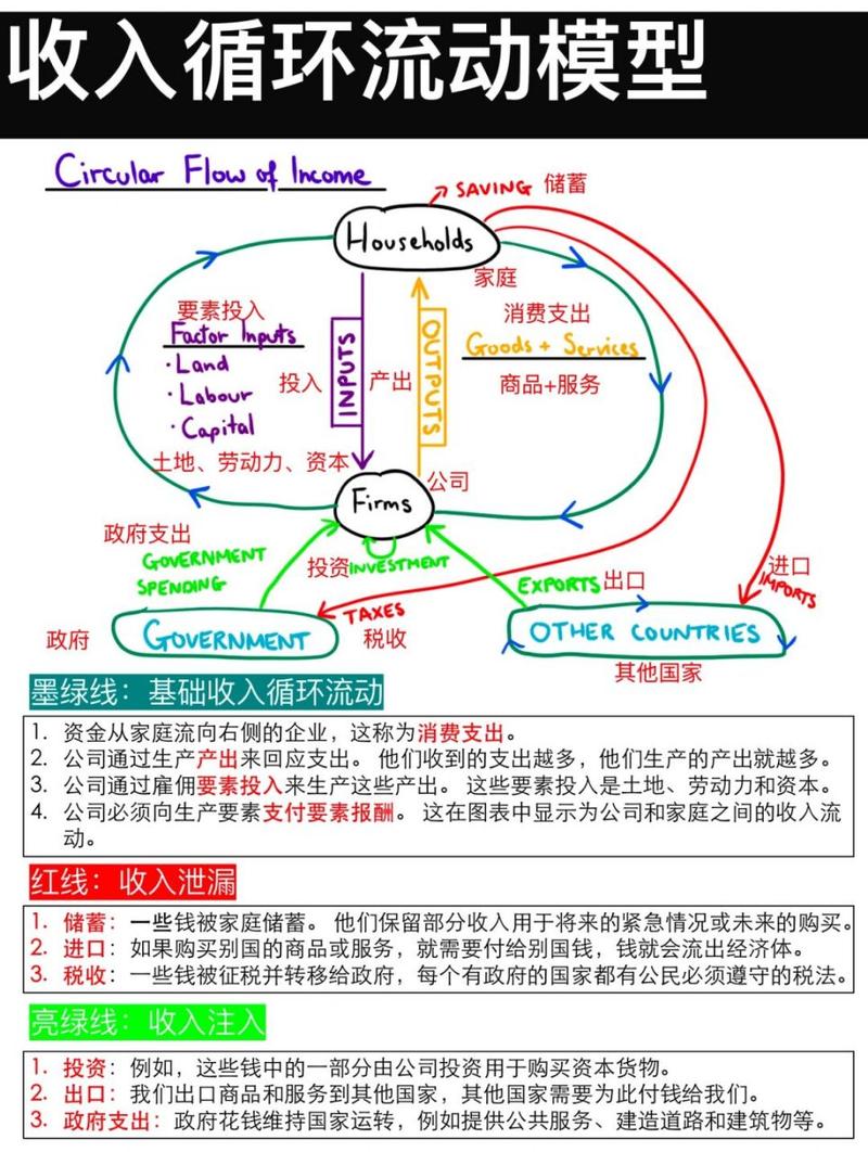企业运营之本：洞悉流动资金法律边界与风险防范