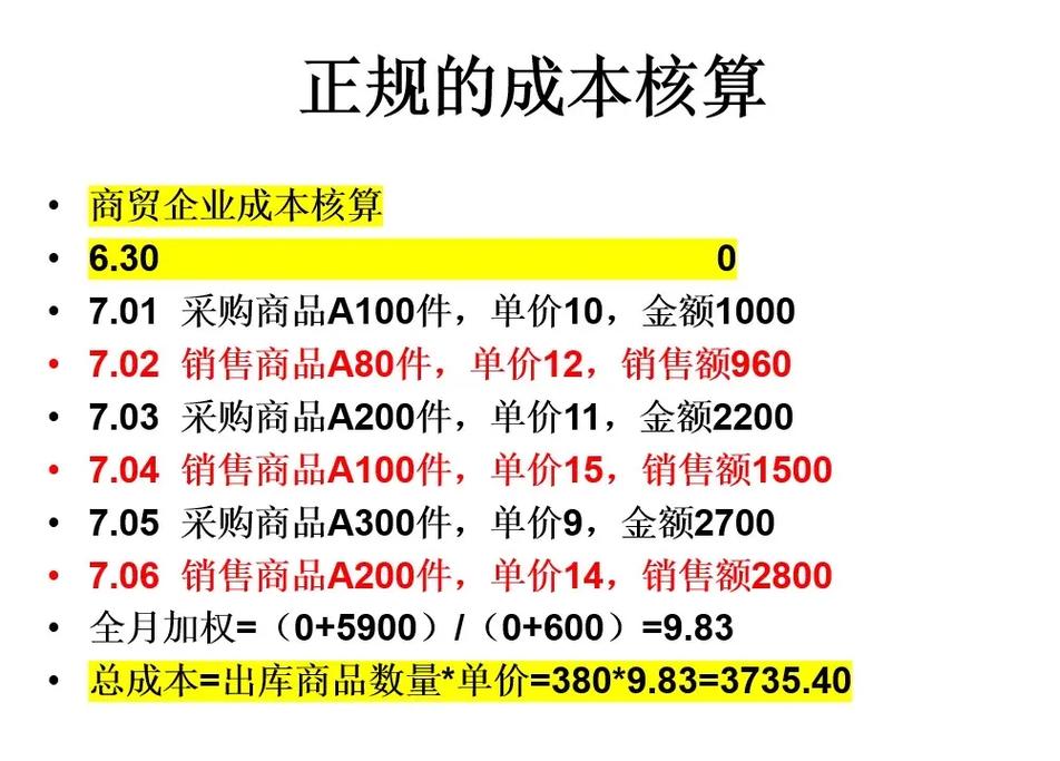 企业成本费用全解析：构成、区分与管控之道