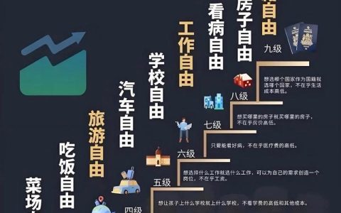 人身自由权：遭遇侵犯时，你该怎么办？