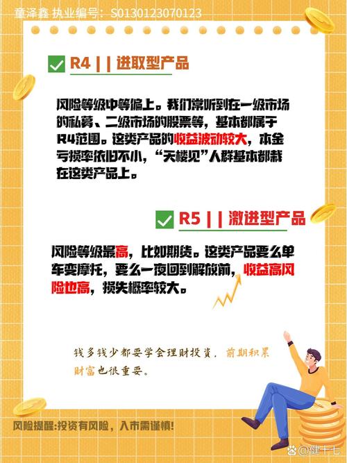 企业财务风险面面观：识别与应对实用指南