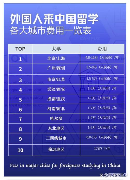 透析“价外费用”：增值税征管下的法律边界与合规要点