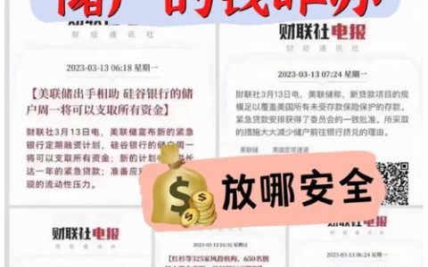 银行倒闭后存款怎么办：法律保障与应对策略