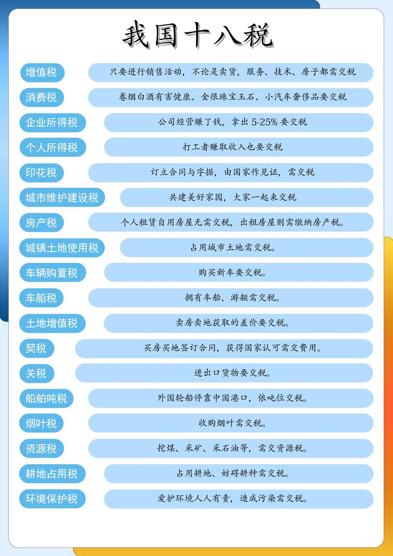 流转税：企业运营必修课，税负承担与筹划要点解析