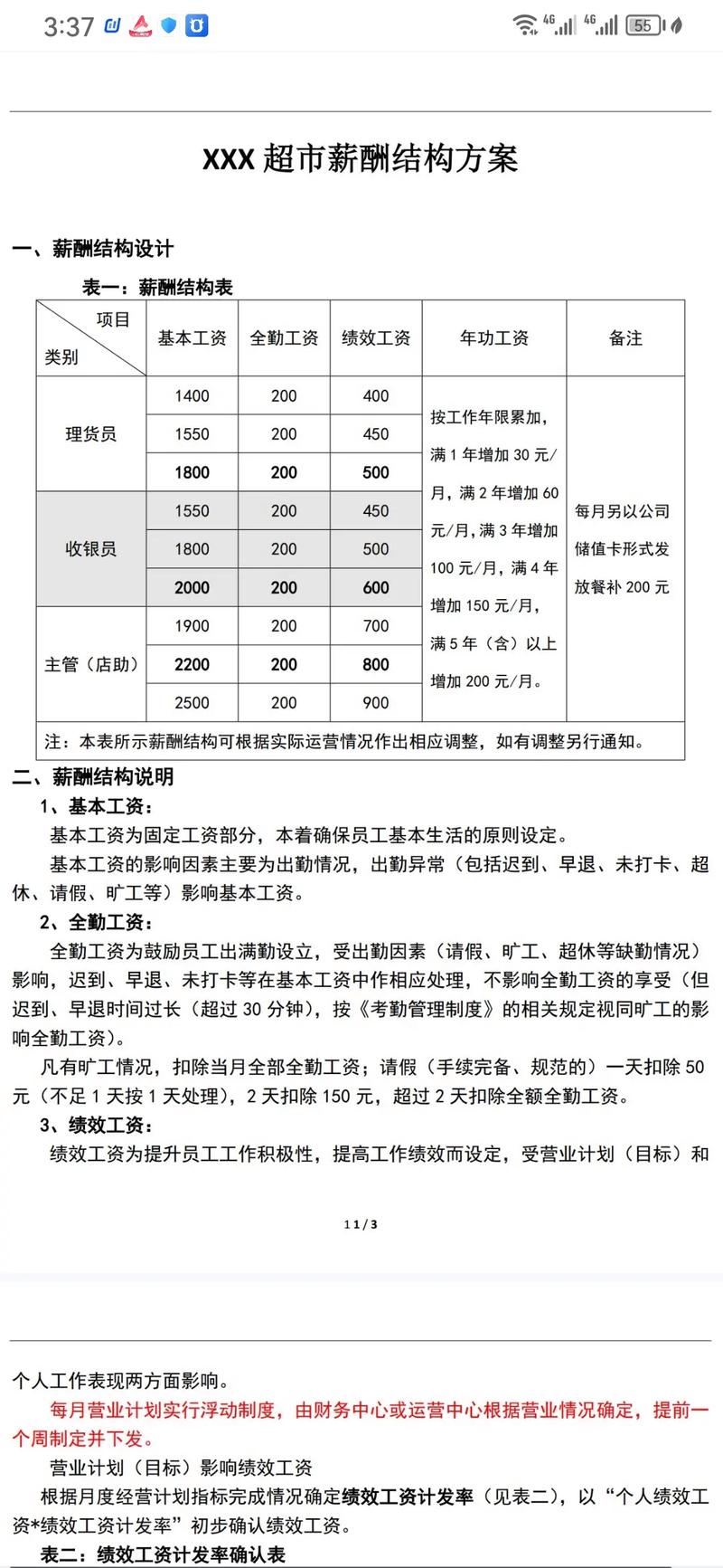 员工薪酬知多少？避坑指南请收好