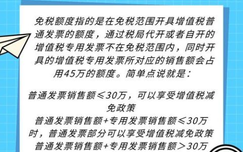 最新税费优惠政策解读：企业与个人减负指南
