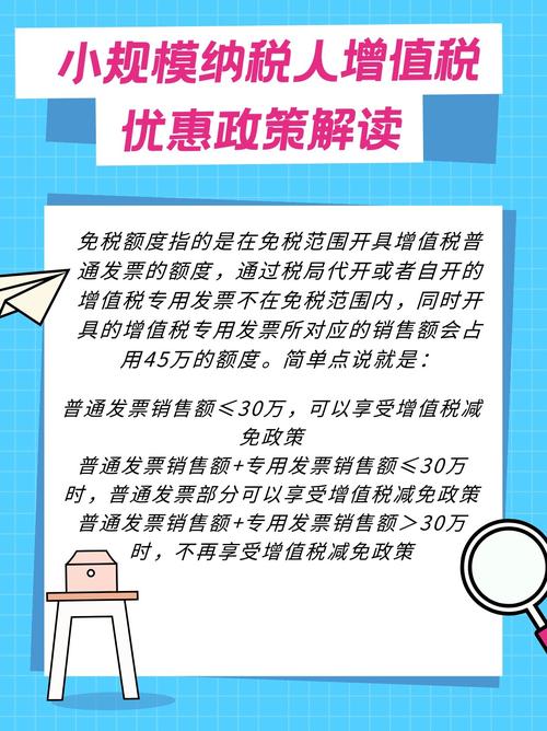 最新税费优惠政策解读：企业与个人减负指南