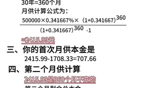 房贷利息计算全解析：方法与影响因素有哪些？