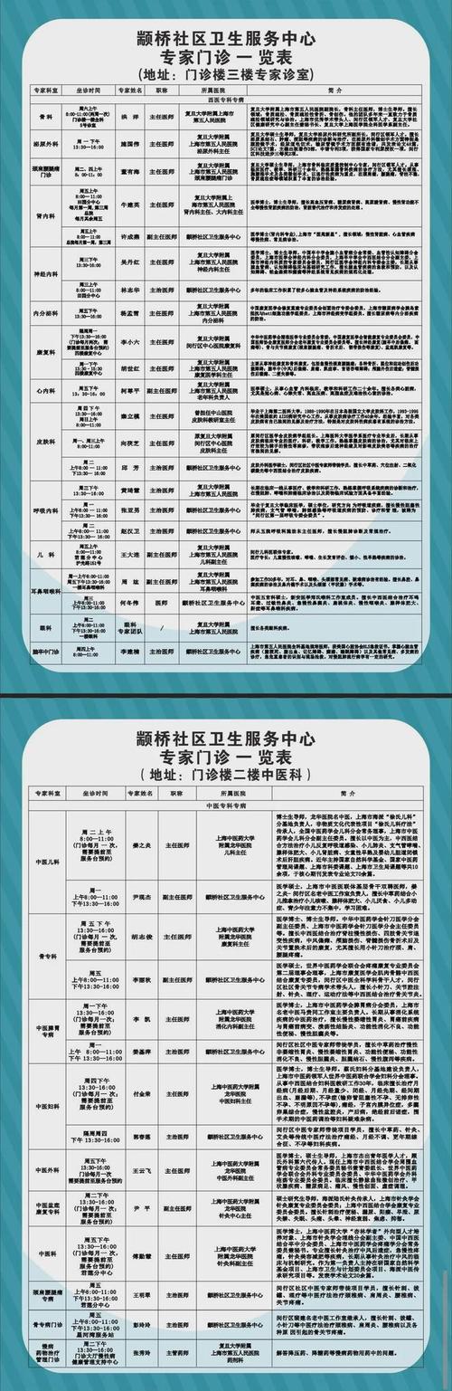 医保里的“基本医疗服务”：哪些项目是你的权益？