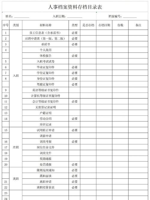 人事档案存放单位怎么填：实务指南与常见误区