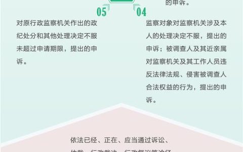 监察对象范围解析：重点聚焦国有企业管理人员认定