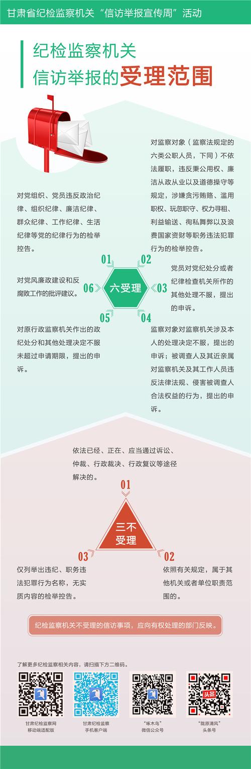 监察对象范围解析：重点聚焦国有企业管理人员认定
