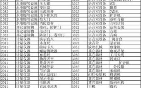 企业资产类型解析：固定与流动资产的法律界定及实务
