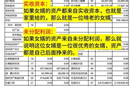 企业“长债”漫谈：不只是借钱那么简单