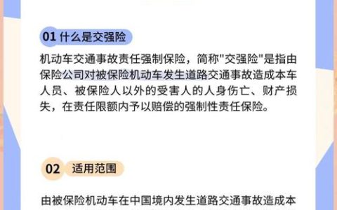 深度解析交强险：赔偿范围、理赔流程与车主权益保护