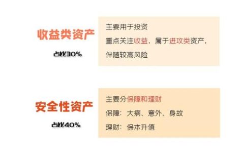 企业资产的构成解析：流动资产与固定资产的法律边界