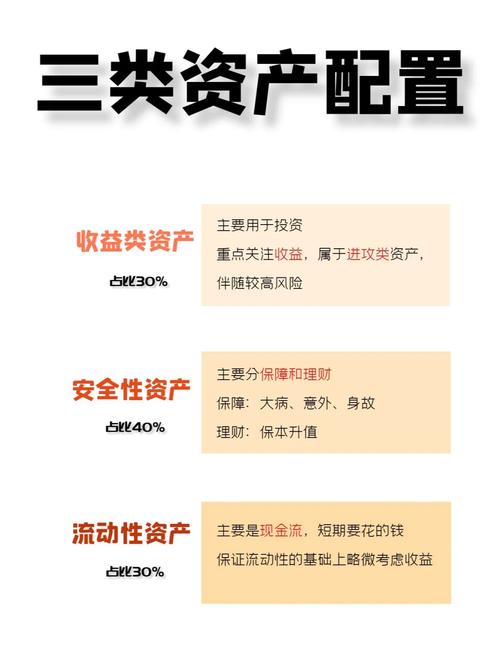 企业资产的构成解析：流动资产与固定资产的法律边界