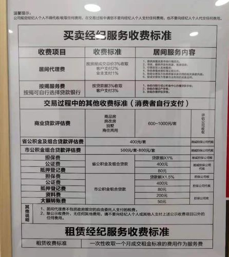 服务费解析：构成要素、类型划分与争议防范
