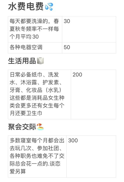 企业职工福利费：厘清开支边界，防范合规风险