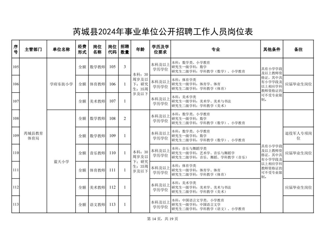 机关事业单位知多少？一篇看懂定义、分类与法律特征