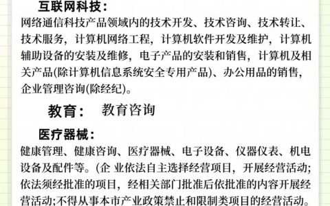 公司经营范围怎么写才规范？律师教你避坑！