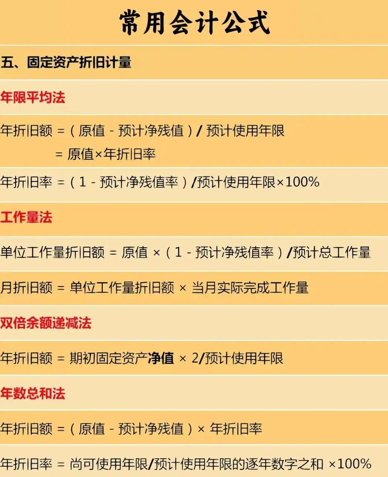 合规之本：企业会计核算方法深度法律解读