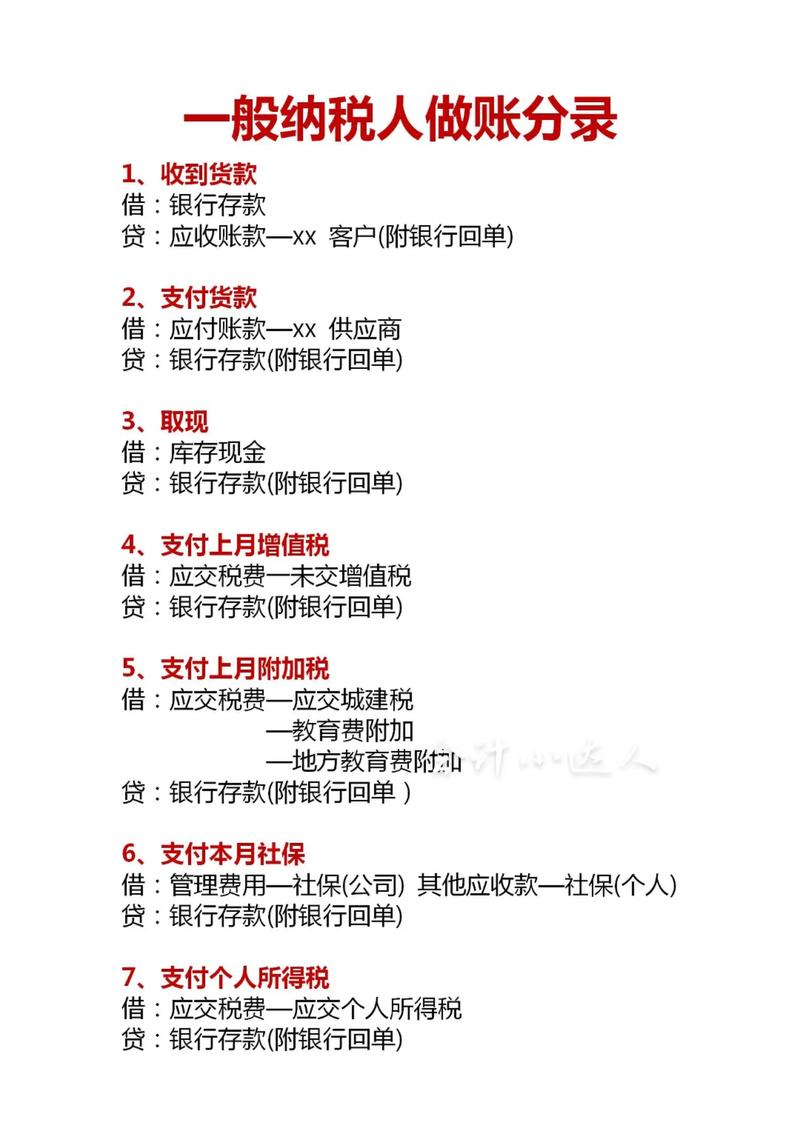 代缴个税会计分录解析：实操技巧与合规要点