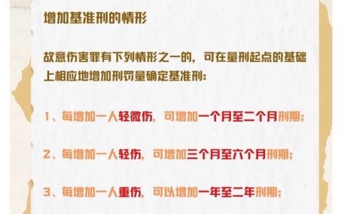 故意伤人轻微伤怎么判？赔偿与量刑全解析