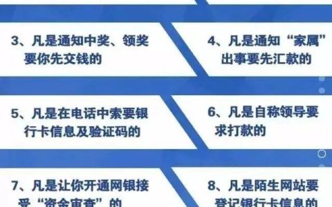 警惕新型电信诈骗：十大常见手法解析与防范