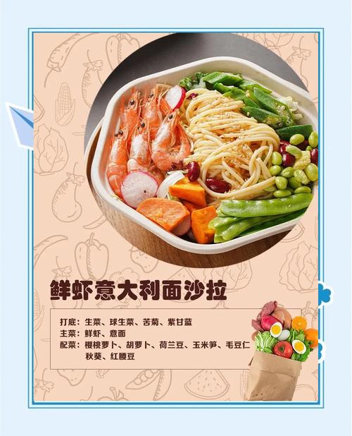 轻食餐饮观察：新风口下的“轻”与“重”