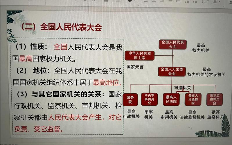 中国国家权力机关体系：构成与职权解析