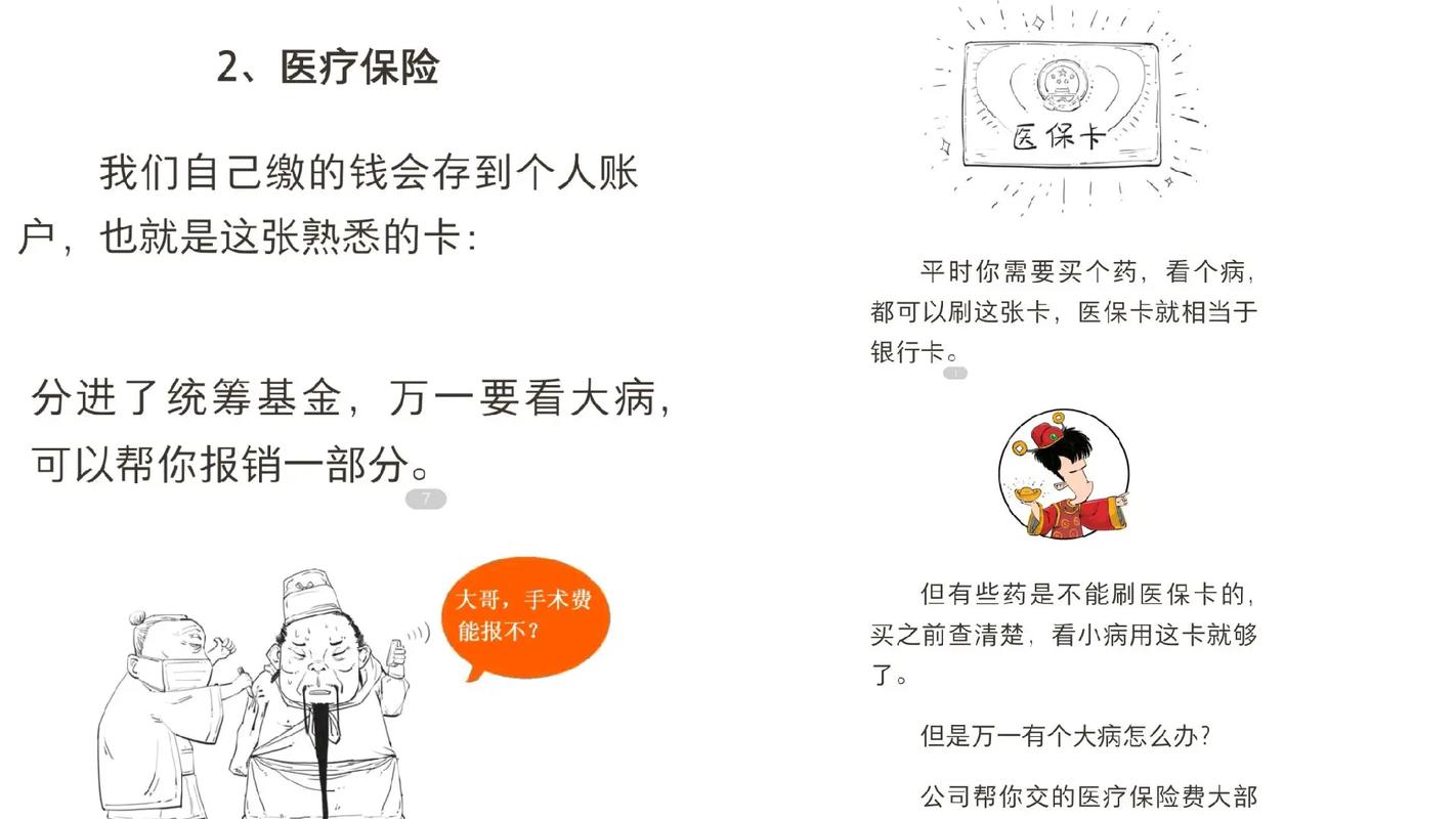 社保包括哪些？律师详解：五大项目与你的权益
