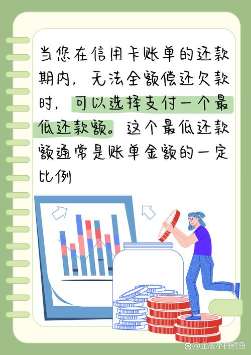 信用卡只还最低还款额：利息陷阱与信用影响全解析