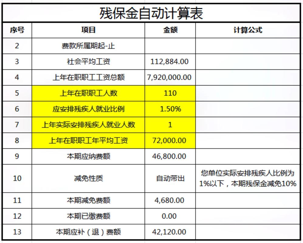 融资融券中的保证金比例全解析：计算方法与风险防范
