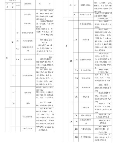 土地性质查询全攻略：法律依据与实用方法解析