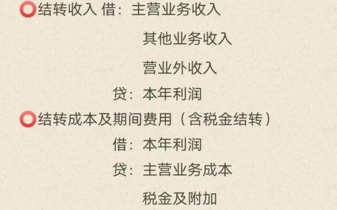 可供分配利润怎么算：计算步骤与法律要点解析